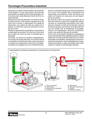 Tecnologia Pneumática Industrial
Para secar o ar existem dois tipos básicos de secadores:        tâncias, é importante atentar para máxima temperatura
Torres Duplas: é o tipo mais comum. As torres são               do ar seco, como também para a temperatura de
preenchidas com Óxido de Silício SiO2(Silicagel), Alu-          regeneração da substância. Estes são fatores que
mina Ativa Al2O3, Rede Molecular (Na Al O2 Si O2) ou            devem ser levados em conta para um bom desem-
ainda Sorbead.                                                  penho do secador.
Através de uma válvula direcional, o ar úmido é orienta-        Na saída do ar deve ser prevista a colocação de um
do para uma torre, onde haverá a secagem do ar. Na              filtro para eliminar a poeira das substâncias, prejudi-
outra torre ocorrerá a regeneração da substância                cial para os componentes pneumáticos, bem como
adsorvente, que poderá ser feita por injeção de ar              deve ser montado um filtro de Carvão Ativo antes da
quente; na maioria dos casos por resistores e circula-          entrada do secador, para eliminar os resíduos de óleo,
ção de ar seco.                                                 que, em contato com as substâncias de secagem,
Havendo o aquecimento da substância, provocaremos               causam sua impregnação, reduzindo consideravel-
a evaporação da umidade. Por meio de um fluxo de ar             mente o seu poder de retenção de umidade.
seco a água em forma de vapor é arrastada para a                Como vimos, é de grande importância a qualidade do
atmosfera.                                                      ar que será utilizado. Esta qualidade poderá ser obtida
Terminado um período de trabalho preestabelecido,               desde que os condicionamentos básicos do ar compri-
há inversão nas função das torres, por controle manual          mido sejam concretizados, representando menores ín-
ou automático na maioria dos casos; a torre que secava          dices de manutenção, maior durabilidade dos compo-
o ar passa a ser regenerada e outra inicia a secagem.           nentes pneumáticos, ou seja, será obtida maior lucrati-
Ao realizar-se a secagem do ar com as diferentes subs-          vidade em relação à automatização efetuada.


  Esquematização da Produção, Armazenamento e Condicionamento do Ar Comprimido


       1


                                                                        5




                                   6                                                                7


                                        8

                                                           3


           2
                                            4


                                                           1 - Filtro de Admissão             5 - Reservatório
                                                           2 - Motor Elétrico                 6 - Resfriador Intermediário
                                                           3 - Separador de Condensado        7 - Secador
                                                           4 - Compressor                     8 - Resfriador Posterior




                                                           20                            Parker Hannifin Ind. Com. Ltda.
                                                                                         Jacareí, SP - Brasil
                Training
 