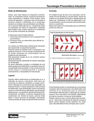 Tecnologia Pneumática Industrial
Rede de Distribuição                                          Formato

Aplicar, para cada máquina ou dispositivo automati-           Em relação ao tipo de linha a ser executado, anel fe-
zado, um compressor próprio, é possível somente em            chado (circuito fechado) ou circuito aberto, devem-se
casos esporádicos e isolados. Onde existem vários             analisar as condições favoráveis e desfavoráveis de
pontos de aplicação, o processo mais conveniente e            cada uma. Geralmente a rede de distribuição é em
racional é efetuar a distribuição do ar comprimido            circuito fechado, em torno da área onde há necessida-
situando as tomadas nas proximidades dos utilizado-           de do ar comprimido.
res. A rede de distribuição de A.C. compreende todas          Deste anel partem as ramificações para os diferentes
as tubulações que saem do reservatório, passando              pontos de consumo.
pelo secador e que, unidas, orientam o ar comprimido
até os pontos individuais de utilização.
                                                               Rede de Distribuição em Anel Fechado

A rede possui duas funções básicas:
1. Comunicar a fonte produtora com os equipamentos
   consumidores.
2. Funcionar como um reservatório para atender às
   exigências locais.
                                                                                        Consumidores

Um sistema de distribuição perfeitamente executado
deve apresentar os seguintes requisitos:
Pequena queda de pressão entre o compressor e as
partes de consumo, a fim de manter a pressão dentro
de limites toleráveis em conformidade com as
exigências das aplicações.                                                            Reservatório Secundário
Não apresentar escape de ar; do contrário haveria
                                                                A - Rede de distribuição com tubulações derivadas do anel.
perda de potência.
Apresentar grande capacidade de realizar separação
de condensado.
Ao serem efetuados o projeto e a instalação de uma
planta qualquer de distribuição, é necessário levar em
consideração certos preceitos. O não-cumprimento de
certas bases é contraproducente e aumenta
sensivelmente a necessidade de manutenção.

Layout

Visando melhor performance na distribuição do ar, a
definição do layout é importante. Este deve ser                 B - Rede de distribuição com tubulações derivadas das transversais.
construído em desenho isométrico ou escala, permi-
tindo a obtenção do comprimento das tubulações nos
diversos trechos. O layout apresenta a rede principal         O Anel fechado auxilia na manutenção de uma pressão
de distribuição, suas ramificações, todos os pontos de        constante, além de proporcionar uma distribuição mais
consumo, incluindo futuras aplicações; qual a pressão         uniforme do ar comprimido para os consumos
destes pontos, e a posição de válvulas de fechamento,         intermitentes. Dificulta porém a separação da umidade,
moduladoras, conexões, curvaturas, separadores de             porque o fluxo não possui uma direção; dependendo
condensado, etc. Através do layout, pode-se então             do local de consumo, circula em duas direções.
definir o menor percurso da tubulação, acarretando            Existem casos em que o circuito aberto deve ser feito,
menores perdas de carga e proporcionando economia.            por ex.: área onde o transporte de materiais e peças é
                                                              aéreo, pontos isolados, pontos distantes, etc; neste
                                                              caso, são estendidas linhas principais para o ponto.




                                                         21                                    Parker Hannifin Ind. Com. Ltda.
                                                                                               Jacareí, SP - Brasil
               Training
 