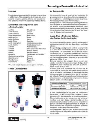 Tecnologia Pneumática Industrial
Limpeza                                                         Ar Comprimido

Para limpar os copos de policarbonato usar somente água         Ar comprimido limpo é essencial em indústrias de
e sabão neutro. Não use agentes de limpeza, tais como:          processamento de alimentos, eletrônica, equipamen-
acetona, benzeno, gasolina, tolueno, etc, pois os mes-          tos hospitalares e odontológicos, indústria fotográfica,
mos agridem quimicamente o plástico (ver tabela abaixo).        fábricas de plásticos e na instrumentação.
                                                                Ar limpo nessas e em outras aplicações significa mais
Elementos não compatíveis com                                   do que apenas ar isento de contaminação por partícu-
o Policarbonato                                                 las sólidas. O ar utilizado nessas indústrias deve
                                                                também estar isento de aerossóis de água e de óleo
Acetona                      Clorofórmio                        contaminantes, que fogem do raio de ação dos siste-
Ácido Acético                Cresol                             mas de filtragem convencionais.
Ácido Fórmico                Diamina
Ácido Hidroclórico           Éter Etílico                       Água, Óleo e Partículas Sólidas
Ácido Nítrico                Freon
Ácido Sulfúrico
                                                                são Fontes de Contaminação
                             Fenol
Ácido Etílico                Gasolina
Ácido Isopropílico                                              Os contaminantes que causam maiores problemas em
                             Hidróxido de Amônia
Ácido Metílico                                                  circuitos de ar comprimido são: água, óleo e partículas
                             Hidróxido de Sódio
Aldeído                                                         sólidas.
                             Metiletilcetona
Amônia                                                          O vapor de água está presente em todo ar comprimido
                             Óleo para Freio Hidráulico
Anidrido                                                        e se torna mais concentrado devido ao processo de
                             Acético Azônio
Anilina                                                         compressão. Um compressor de 25 HP que produz
                             Percloroetileno
Benzeno                                                         170 Nm3/h (100 SCFM) a uma pressão de 7 bar (102
                             Tetracloreto de Carbono
Carbonato de Amônia                                             psig) pode produzir 68 litros (18 galões) de água por
                             Thinner
Ciclo Hexanol                                                   dia. Partículas de água em supensão no ar comprimido
                             Tolueno
Clorobenzeno                                                    variam de 0,05 a 10 µm.
                             Terpentina
Cloroetileno                                                    Embora sistemas de secagem de ar possam ser
                             Xileno
                                                                usados eficientemente para a remoção de água do ar
Obs.: Esta relação é parcial, sendo apenas orientativa.         comprimido, tais sistemas não removem o contami-
                                                                nante líquido do ar: o óleo.
Filtros Coalescentes                                            O óleo, que está presente em circuitos de ar
                                                                comprimido, é introduzido em grande escala no fluxo
                                                                de ar através do compressor. A quantidade de óleo
                                                                introduzida desta forma varia com o tipo de compres-
                                                                sor utilizado. As estimativas de teor de hidrocarbonetos
                                                                encontrados na saída de ar de compressores típicos
                                                                são em partes por milhão (ppm):

                                                                Compressor de Parafuso      25 a 75 ppm a 93°C (200°F)
                                                                Compressor de Pistão         5 a 50 ppm a 177°C (350°F)
                                                                Compressor Centrífugo        5 a 15 ppm a 145°C (300°F)

                                                                A uma concentração de 25 ppm, um compressor
                                                                fornecendo 170 Nm3/h (100 SCFM) durante 35 horas
                                                                introduzirá 224 gramas de óleo no circuito pneumático.
                                                                Mesmo utilizando-se um compressor de funciona-
                                                                mento a seco (sem óleo), a contaminação por óleo
                                                                encontrada no fluxo de ar continua sendo um problema
                                                                porque o ar ambiente pode conter de 20-30 ppm de
                                                                hidrocarbonetos em suspensão originários de fontes
                                                                industriais e da queima de combustíveis.
                                                                Compressores a seco podem expelir aproximada-
                                                                mente 100 ppm de hidrocarbonetos durante o ciclo de
                                                                compressão.

                                                           29                             Parker Hannifin Ind. Com. Ltda.
                                                                                          Jacareí, SP - Brasil
                Training
 