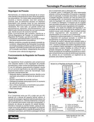 Tecnologia Pneumática Industrial
Regulagem de Pressão                                          de ar comprimido para a utilização (H).
                                                              A pressão sobre o diafragma (B) está balanceada
Normalmente, um sistema de produção de ar compri-             através o orifício de equilíbrio (G) quando o regulador
mido atende à demanda de ar para vários equipamen-            está em operação. A pressão secundária, ao exceder
tos pneumáticos. Em todos estes equipamentos está             a pressão regulada, causará, por meio do orifício (G),
atuando a mesma pressão. Isso nem sempre é                    ao diafragma (B), um movimento ascendente contra a
possível, pois, se estivermos atuando um elemento             mola de regulagem (A), abrindo o orifício de sangria
pneumático com pressão maior do que realmente                 (F) contido no diafragma. O excesso de ar é jogado
necessita, estaremos consumindo mais energia que a            para atmosfera através de um orifício (E) na tampa do
necessária. Por outro lado, um grande número de               regulador (somente para reguladores com sangria).
equipamentos operando simultaneamente num                     Portanto, uma saída de pressão pré-regulada é um
determinado intervalo de tempo faz com que a pressão          processo de abre-fecha da válvula de assento (C), que
caia, devido ao pico de consumo ocorrido.                     poderia causar certa vibração. Isso é evitado porque
Estes inconvenientes são evitados usando-se a                 certos reguladores são equipados por um
Válvula Reguladora de Pressão, ou simplesmente o              amortecimento (I) à mola ou a ar comprimido.
Regulador de Pressão, que tem por função:                     O dispositivo autocompensador (C-J) permite montar
- Compensar automaticamente o volume de ar reque-             o regulador em qualquer posição, e confere ao
  rido pelos equipamentos pneumáticos.                        equipamento um pequeno tempo de resposta.
                                                              A pressão de saída é alterada pela atuação sobre a
- Manter constante a pressão de trabalho (pressão se-         manopla de regulagem, não importa se é para decrés-
  cundária), independente das flutuações da pressão           cimo - quando a pressão secundária regulada é maior,
  na entrada (pressão primária) quando acima do valor         o ar excedente desta regulagem é automaticamente
  regulado. A pressão primária deve ser sempre supe-          expulso para o exterior atráves do orifício (F) até a
  rior à pressão secundária, independente dos picos.          pressão desejada ser atingida - ou acréscimo - o au-
- Funcionar como válvula de segurança.                        mento processa-se normalmente atuando-se a mano-
                                                              pla e comprimindo-se a mola (A) da forma já menciona-
Funcionamento do Regulador de Pressão                         da; atráves de um manômetro (J) registram-se as
                                                              pressões secundárias reguladas.
Descrição

Os reguladores foram projetados para proporcionar
uma resposta rápida e uma regulagem de pressão                  Secção de um Regulador de Pressão com Escape
acurada para o maior número de aplicações industriais.
                                                                                                                   D
O uso do diafragma especialmente projetado resulta
em um aumento significativo da vida útil do regulador,
proporcionando baixos custos de manutenção. Suas
principais características são:
- Resposta rápida e regulagem precisa, devido a uma                                                                E
  aspiração secundária e a válvula de assento incor-
  porado.                                                                                                          F
- Grande capacidade de reversão de fluxo.
- Diafragma projetado para proporcionar um aumento
  da vida útil do produto.                                                                                         G
- Dois orifícios destinados a manômetro que podem                    A
  ser usados como orifícios de saída.                                                                              J
                                                                     B
- Fácil manutenção.
                                                                                                             
Operação                                                                                                           H

                                                                     C
O ar comprimido entra por (P) e pode sair por (P')
apenas se a válvula de assento estiver aberta. A                     I
secção de passagem regulável está situada abaixo da
válvula de assento (C). Girando totalmente a manopla                                                         Simbologia
(D) no sentido anti-horário (mola sem compressão), o
conjunto da válvula de assento (C) estará fechado.             A - Mola                   F - Orifício de Sangria
Girando a manopla no sentido horário, aplica-se uma            B - Diafragma              G - Orifício de Equilíbrio
carga numa mola calibrada de regulagem (A) fazendo             C - Válvula de Assento     H - Passagem do Fluxo de Ar
com que o diafragma (B) e a válvula de assento (C) se          D - Manopla                I - Amortecimento
desloquem para baixo, permitindo a passagem do fluxo           E - Orifício de Exaustão   J - Comunicação com Manômetro



                                                         33                                Parker Hannifin Ind. Com. Ltda.
                                                                                           Jacareí, SP - Brasil
               Training
 