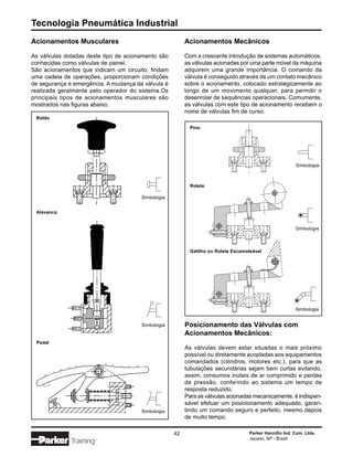 Tecnologia Pneumática Industrial
Acionamentos Musculares                                  Acionamentos Mecânicos

As válvulas dotadas deste tipo de acionamento são        Com a crescente introdução de sistemas automáticos,
conhecidas como válvulas de painel.                      as válvulas acionadas por uma parte móvel da máquina
São acionamentos que indicam um circuito, findam         adquirem uma grande importância. O comando da
uma cadeia de operações, proporcionam condições          válvula é conseguido através de um contato mecânico
de segurança e emergência. A mudança da válvula é        sobre o acionamento, colocado estrategicamente ao
realizada geralmente pelo operador do sistema.Os         longo de um movimento qualquer, para permitir o
principais tipos de acionamentos musculares são          desenrolar de sequências operacionais. Comumente,
mostrados nas figuras abaixo.                            as válvulas com este tipo de acionamento recebem o
                                                         nome de válvulas fim de curso.
 Botão

                                                           Pino




                                                                                                        Simbologia



                                                           Rolete

                                       Simbologia


 Alavanca


                                                                                                        Simbologia



                                                           Gatilho ou Rolete Escamoteável




                                                                                                        Simbologia


                                       Simbologia        Posicionamento das Válvulas com
                                                         Acionamentos Mecânicos:
 Pedal
                                                         As válvulas devem estar situadas o mais próximo
                                                         possível ou diretamente acopladas aos equipamentos
                                                         comandados (cilindros, motores etc.), para que as
                                                         tubulações secundárias sejam bem curtas evitando,
                                                         assim, consumos inúteis de ar comprimido e perdas
                                                         de pressão, conferindo ao sistema um tempo de
                                                         resposta reduzido.
                                                         Para as válvulas acionadas mecanicamente, é indispen-
                                                         sável efetuar um posicionamento adequado, garan-
                                       Simbologia        tindo um comando seguro e perfeito, mesmo depois
                                                         de muito tempo.

                                                    42                             Parker Hannifin Ind. Com. Ltda.
                                                                                   Jacareí, SP - Brasil
              Training
 