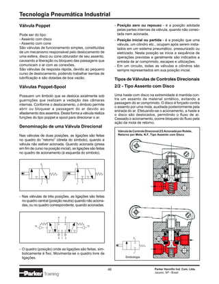 Tecnologia Pneumática Industrial
Válvula Poppet                                                     - Posição zero ou repouso - é a posição adotada
                                                                     pelas partes internas da válvula, quando não conec-
Pode ser do tipo:                                                    tada nem acionada.
- Assento com disco                                                - Posição inicial ou partida - é a posição que uma
- Assento com cone                                                   válvula, um cilindro etc., ocupam após serem insta-
São válvulas de funcionamento simples, constituídas                  lados em um sistema pneumático, pressurizado ou
de um mecanismo responsável pelo deslocamento de                     eletrizado. Nesta posição se inicia a sequência de
uma esfera, disco ou cone obturador de seu assento,                  operações previstas e geralmente são indicados a
causando a liberação ou bloqueio das passagens que                   entrada de ar comprimido, escapes e utilizações.
comunicam o ar com as conexões.                                    - Em um circuito, todas as válvulas e cilindros são
São válvulas de resposta rápida, devido ao pequeno                   sempre representados em sua posição inicial.
curso de deslocamento, podendo trabalhar isentas de
lubrificação e são dotadas de boa vazão.                           Tipos de Válvulas de Controles Direcionais
Válvulas Poppet-Spool                                              2/2 - Tipo Assento com Disco

Possuem um êmbolo que se desloca axialmente sob                    Uma haste com disco na extremidade é mantida con-
guarnições que realizam a vedação das câmaras                      tra um assento de material sintético, evitando a
internas. Conforme o deslocamento, o êmbolo permite                passagem do ar comprimido. O disco é forçado contra
                                                                   o assento por uma mola, auxiliada posteriormente pela
abrir ou bloquear a passagem do ar devido ao
                                                                   entrada do ar. Efetuando-se o acionamento, a haste e
afastamento dos assentos. Desta forma a válvula realiza            o disco são deslocados, permitindo o fluxo de ar.
funções do tipo poppet e spool para direcionar o ar.               Cessado o acionamento, ocorre bloqueio do fluxo pela
                                                                   ação da mola de retorno.
Denominação de uma Válvula Direcional
                                                                     Válvula de Controle Direcional 2/2 Acionada por Rolete,
Nas válvulas de duas posições, as ligações são feitas                Retorno por Mola, N.F, Tipo Assento com Disco
no quadro do “retorno” (direita do símbolo), quando a
válvula não estiver acionada. Quando acionada (presa
em fim de curso na posição inicial), as ligações são feitas
no quadro de acionamento (à esquerda do símbolo).


               2                       2




                    3                      3
               1                       1




- Nas válvulas de três posições, as ligações são feitas
  no quadro central (posição neutra) quando não aciona-
  das, ou no quadro correspondente, quando acionadas.


                          4     2


          14                                   12




                          5 1   3                                               2




- O quadro (posição) onde as ligações são feitas, sim-
  bolicamente é fixo. Movimenta-se o quadro livre de                            1

  ligações.                                                               Simbologia



                                                              46                                Parker Hannifin Ind. Com. Ltda.
                                                                                                Jacareí, SP - Brasil
                   Training
 