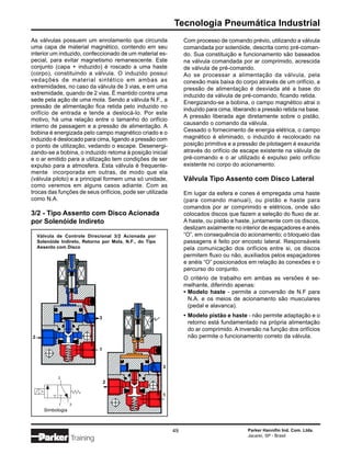 Tecnologia Pneumática Industrial
As válvulas possuem um enrolamento que circunda                    Com processo de comando prévio, utilizando a válvula
uma capa de material magnético, contendo em seu                    comandada por solenóide, descrita como pré-coman-
interior um induzido, confeccionado de um material es-             do. Sua constituição e funcionamento são baseados
pecial, para evitar magnetismo remanescente. Este                  na válvula comandada por ar comprimido, acrescida
conjunto (capa + induzido) é roscado a uma haste                   de válvula de pré-comando.
(corpo), constituindo a válvula. O induzido possui                 Ao se processar a alimentação da válvula, pela
vedações de material sintético em ambas as                         conexão mais baixa do corpo através de um orifício, a
extremidades, no caso da válvula de 3 vias, e em uma               pressão de alimentação é desviada até a base do
extremidade, quando de 2 vias. É mantido contra uma                induzido da válvula de pré-comando, ficando retida.
sede pela ação de uma mola. Sendo a válvula N.F., a                Energizando-se a bobina, o campo magnético atrai o
pressão de alimentação fica retida pelo induzido no
                                                                   induzido para cima, liberando a pressão retida na base.
orifício de entrada e tende a deslocá-lo. Por este
                                                                   A pressão liberada age diretamente sobre o pistão,
motivo, há uma relação entre o tamanho do orifício
                                                                   causando o comando da válvula.
interno de passagem e a pressão de alimentação. A
bobina é energizada pelo campo magnético criado e o                Cessado o fornecimento de energia elétrica, o campo
induzido é deslocado para cima, ligando a pressão com              magnético é eliminado, o induzido é recolocado na
o ponto de utilização, vedando o escape. Desenergi-                posição primitiva e a pressão de pilotagem é exaurida
zando-se a bobina, o induzido retoma à posição inicial             através do orifício de escape existente na válvula de
e o ar emitido para a utilização tem condições de ser              pré-comando e o ar utilizado é expulso pelo orifício
expulso para a atmosfera. Esta válvula é frequente-                existente no corpo do acionamento.
mente incorporada em outras, de modo que ela
(válvula piloto) e a principal formem uma só unidade,              Válvula Tipo Assento com Disco Lateral
como veremos em alguns casos adiante. Com as
trocas das funções de seus orifícios, pode ser utilizada           Em lugar da esfera e cones é empregada uma haste
como N.A.                                                          (para comando manual), ou pistão e haste para
                                                                   comandos por ar comprimido e elétricos, onde são
3/2 - Tipo Assento com Disco Acionada                              colocados discos que fazem a seleção do fluxo de ar.
por Solenóide Indireto                                             A haste, ou pistão e haste, juntamente com os discos,
                                                                   deslizam axialmente no interior de espaçadores e anéis
    Válvula de Controle Direcional 3/2 Acionada por                “O”, em consequência do acionamento; o bloqueio das
    Solenóide Indireto, Retorno por Mola, N.F., do Tipo            passagens é feito por encosto lateral. Responsáveis
    Assento com Disco                                              pela comunicação dos orifícios entre si, os discos
                                                                   permitem fluxo ou não, auxiliados pelos espaçadores
                                                                   e anéis “O” posicionados em relação às conexões e o
                                                                   percurso do conjunto.
                                                                   O critério de trabalho em ambas as versões é se-
                                                                   melhante, diferindo apenas:
                                                                   • Modelo haste - permite a conversão de N.F para
                                                                     N.A. e os meios de acionamento são musculares
                                                                     (pedal e alavanca).

                               3                                   • Modelo pistão e haste - não permite adaptação e o
                                                                     retorno está fundamentado na própria alimentação
                                                                     do ar comprimido. A inversão na função dos orifícios
2                                                                    não permite o funcionamento correto da válvula.

                               1


                                                          3

             2
                                   2

                                                          1

             1      3
       Simbologia



                                                              49                            Parker Hannifin Ind. Com. Ltda.
                                                                                            Jacareí, SP - Brasil
                    Training
 
