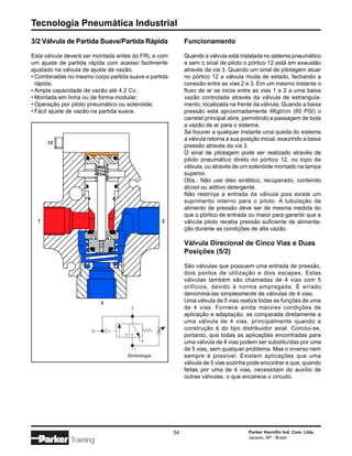 Tecnologia Pneumática Industrial
3/2 Válvula de Partida Suave/Partida Rápida                Funcionamento

Esta válvula deverá ser montada antes do FRL e com         Quando a válvula está instalada no sistema pneumático
um ajuste de partida rápida com acesso facilmente          e sem o sinal de piloto o pórtico 12 está em exaustão
ajustado na válvula de ajuste de vazão.                    através da via 3. Quando um sinal de pilotagem atuar
• Combinadas no mesmo corpo partida suave e partida        no pórtico 12 a válvula muda de estado, fechando a
  rápida;                                                  conexão entre as vias 2 e 3. Em um mesmo instante o
• Ampla capacidade de vazão até 4,2 Cv;                    fluxo de ar se inicia entre as vias 1 e 2 a uma baixa
• Montada em linha ou de forma modular;                    vazão controlada através da válvula de estrangula-
• Operação por piloto pneumático ou solenóide;             mento, localizada na frente da válvula. Quando a baixa
• Fácil ajuste de vazão na partida suave.                  pressão está aproximadamente 4Kgt/cm (60 PSI) o
                                                           carretel principal abre, permitindo a passagem de toda
                                                           a vazão de ar para o sistema.
                                                           Se houver a qualquer instante uma queda do sistema
                                                           a válvula retorna à sua posição inicial, exaurindo a baixa
      12
                                                           pressão através da via 3.
                                                           O sinal de pilotagem pode ser realizado através de
                                                           piloto pneumático direto no pórtico 12, no topo da
                                                           válvula, ou através de um solenóide montado na tampa
                                                           superior.
                                                           Obs.: Não use óleo sintético, recuperado, contendo
                                                           álcool ou aditivo detergente.
                                                           Não restrinja a entrada da válvula pois existe um
                                                           suprimento interno para o piloto. A tubulação de
                                                           alimento de pressão deve ser de mesma medida do
                                                           que o pórtico de entrada ou maior para garantir que a
  1                                              2         válvula piloto receba pressão suficiente de alimenta-
                                                           ção durante as condições de alta vazão.

                                                           Válvula Direcional de Cinco Vias e Duas
                                                           Posições (5/2)

                                                           São válvulas que possuem uma entrada de pressão,
                                                           dois pontos de utilização e dois escapes. Estas
                                                           válvulas também são chamadas de 4 vias com 5
                                                           orifícios, devido à norma empregada. É errado
                                                           denominá-las simplesmente de válvulas de 4 vias.
                           3                               Uma válvula de 5 vias realiza todas as funções de uma
                                     2                     de 4 vias. Fornece ainda maiores condições de
                                                           aplicação e adaptação, se comparada diretamente a
                                                           uma válvula de 4 vias, principalmente quando a
                      12
                                                           construção é do tipo distribuidor axial. Conclui-se,
                                                           portanto, que todas as aplicações encontradas para
                                             3             uma válvula de 4 vias podem ser substituídas por uma
                                         1                 de 5 vias, sem qualquer problema. Mas o inverso nem
                                    Simbologia             sempre é possível. Existem aplicações que uma
                                                           válvula de 5 vias sozinha pode encontrar e que, quando
                                                           feitas por uma de 4 vias, necessitam do auxílio de
                                                           outras válvulas, o que encarece o circuito.




                                                      54                              Parker Hannifin Ind. Com. Ltda.
                                                                                      Jacareí, SP - Brasil
              Training
 