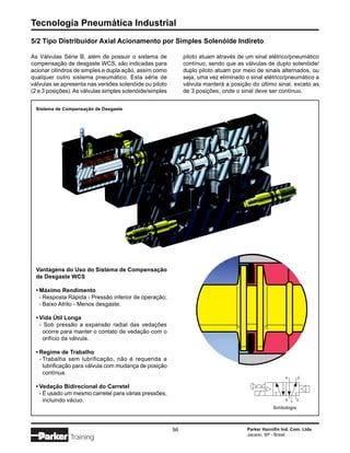 Tecnologia Pneumática Industrial
5/2 Tipo Distribuidor Axial Acionamento por Simples Solenóide Indireto

As Válvulas Série B, além de possuir o sistema de              piloto atuam através de um sinal elétrico/pneumático
compensação de desgaste WCS, são indicadas para                contínuo, sendo que as válvulas de duplo solenóide/
acionar cilindros de simples e dupla ação, assim como          duplo piloto atuam por meio de sinais alternados, ou
qualquer outro sistema pneumático. Esta série de               seja, uma vez eliminado o sinal elétrico/pneumático a
válvulas se apresenta nas versões solenóide ou piloto          válvula manterá a posição do último sinal, exceto as
(2 e 3 posições). As válvulas simples solenóide/simples        de 3 posições, onde o sinal deve ser contínuo.


  Sistema de Compensação de Desgaste




  Vantagens do Uso do Sistema de Compensação
  de Desgaste WCS

  • Máximo Rendimento
    - Resposta Rápida - Pressão inferior de operação;
    - Baixo Atrito - Menos desgaste.

  • Vida Útil Longa
    - Sob pressão a expansão radial das vedações
     ocorre para manter o contato de vedação com o
     orifício da válvula.

  • Regime de Trabalho
    - Trabalha sem lubrificação, não é requerida a
      lubrificação para válvula com mudança de posição
      contínua.
                                                                                                          4      2

  • Vedação Bidirecional do Carretel
    - É usado um mesmo carretel para várias pressões,
      incluindo vácuo.                                                                                    5 1    3

                                                                                                    Simbologia



                                                          56                            Parker Hannifin Ind. Com. Ltda.
                                                                                        Jacareí, SP - Brasil
               Training
 