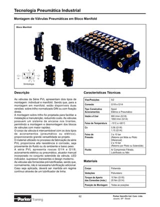 Tecnologia Pneumática Industrial
Montagem de Válvulas Pneumáticas em Bloco Manifold

 Bloco Manifold




            4      2




  14                   12
            5 1    3

        Simbologia



Descrição                                                      Características Técnicas

As válvulas da Série PVL apresentam dois tipos de              Vias/Posições          5/2
montagem: individual e manifold. Sendo que, para a
                                                               Conexão                G1/8 e G1/4
montagem em manifold, estão disponíveis duas
versões: sobre trilho normatizado DIN ou com fixação           Tipo Construtivo       Spool
direta.                                                        Acionamentos           Elétrico e Pneumático
A montagem sobre trilho foi projetada para facilitar a         Vazão a 6 bar          900 l/min (G1/8)
instalação e manutenção, reduzindo custo. As válvulas                                 1850 l/min (G1/4)
possuem um sistema de encaixe nos tirantes,
                                                               Faixa de Temperatura   -15°C a +60°C
permitindo a montagem e desmontagem dos blocos
de válvulas com maior rapidez.                                 Cv                     0,56 (G1/8)
O corpo da válvula é intercambiável com os dois tipos                                 1,15 (G1/4)
de acionamentos (pneumático ou elétrico),                      Faixa de               3 a 10 bar
proporcionando grande versatilidade ao projeto.                Pressão                (Retorno por Mola ou Piloto
O material utilizado no processo de fabricação da série                               Diferencial)
PVL proporciona alta resistência à corrosão, seja                                     2 a 10 bar
proveniente do fluido ou do ambiente e baixo peso.                                    (Retorno por Piloto ou Solenóide)
A série PVL apresenta roscas G1/4 e G1/8,                      Fluido                 Ar Comprimido Filtrado,
acionamento elétrico ou pneumático, atuador manual                                    Lubrificado ou Não
incorporado no conjunto solenóide da válvula, LED
indicador, supressor transientes e design moderno.
As válvulas são fornecidas pré-lubrificadas, sendo que,        Materiais
normalmente, não é necessária lubrificação adicional.
Caso seja aplicada, deverá ser mantida em regime               Corpo                  Poliamida
contínuo através de um lubrificador de linha.
                                                               Vedações               Poliuretano
                                                               Torque de Aperto       10 Nm (G1/8)
                                                               das Conexões (máx.)    20 Nm (G1/4)
                                                               Posição de Montagem    Todas as posições



                                                          62                           Parker Hannifin Ind. Com. Ltda.
                                                                                       Jacareí, SP - Brasil
                  Training
 