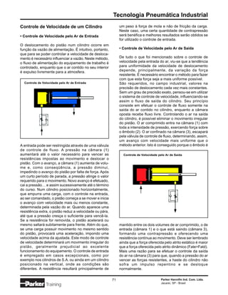 Tecnologia Pneumática Industrial
Controle de Velocidade de um Cilindro                          um peso à força de mola e não de fricção da carga.
                                                               Neste caso, uma certa quantidade de contrapressão
• Controle de Velocidade pelo Ar de Entrada                    será benéfica e melhores resultados serão obtidos se
                                                               for utilizado o controle de entrada.
O deslocamento do pistão num cilindro ocorre em
função da vazão de alimentação. É intuitivo, portanto,         • Controle de Velocidade pelo Ar de Saída
que para se poder controlar a velocidade de desloca-
mento é necessário influenciar a vazão. Neste método,          De tudo o que foi mencionado sobre o controle de
o fluxo de alimentação do equipamento de trabalho é            velocidade pela entrada do ar, viu-se que a tendência
controlado, enquanto que o ar contido no seu interior          para uniformidade da velocidade de deslocamento
é expulso livremente para a atmosfera.                         depende, principalmente, da variação da força
                                                               resistente. É necessário encontrar o método para fazer
                                                               com que esta força seja a mais uniforme possível.
  Controle de Velocidade pelo Ar de Entrada                    São requeridos, no campo industrial, valores na
                                                               precisão de deslocamento cada vez mais constantes.
                                                               Sem um grau de precisão exato, pensou-se em utilizar
                                                               o sistema de controle de velocidade, influenciando-se
                                                               assim o fluxo de saída do cilindro. Seu princípio
                                                               consiste em efetuar o controle de fluxo somente na
                                                               saída do ar contido no cilindro, enquanto a câmara
                                                               oposta recebe fluxo livre. Controlando o ar na saída
                                                               do cilindro, é possível eliminar o movimento irregular
                                                               do pistão. O ar comprimido entra na câmara (1) com
                                                               toda a intensidade de pressão, exercendo força sobre
                                                               o êmbolo (2). O ar confinado na câmara (3), escapará
                                                               pela válvula de controle de fluxo, determinando, assim,
                                                               um avanço com velocidade mais uniforme que o
A entrada pode ser restringida através de uma válvula          método anterior. Isto é conseguido porque o êmbolo é
de controle de fluxo. A pressão na câmara (1)
aumentará até o valor necessário para vencer as                  Controle de Velocidade pelo Ar de Saída
resistências impostas ao movimento e deslocar o
pistão. Com o avanço, a câmara (1) aumenta de volu-
me e, como conseqüência, a pressão diminui,
impedindo o avanço do pistão por falta de força. Após
um curto período de parada, a pressão atinge o valor
requerido para o movimento. Novo avanço é efetuado,
cai a pressão… e assim sucessivamente até o término
do curso. Num cilindro posicionado horizontalmente,
que empurra uma carga, com o controle na entrada,
ao ser comandado, o pistão começa a se mover e inicia
o avanço com velocidade mais ou menos constante,
determinada pela vazão do ar. Quando aparece uma
resistência extra, o pistão reduz a velocidade ou pára,
até que a pressão cresça o suficiente para vencê-la.
Se a resistência for removida, o pistão acelerará ou
mesmo saltará subitamente para frente. Além do que,            mantido entre os dois volumes de ar comprimido, o de
se uma carga possuir movimento no mesmo sentido                entrada (câmara 1) e o que está saindo (câmara 3),
do pistão, provocará uma aceleração, impondo uma               formando uma contrapressão e oferecendo uma
velocidade acima da ajustada. Este modo de controle            resistência contínua ao movimento. Deve ser lembrado
de velocidade determinará um movimento irregular do            ainda que a força oferecida pelo atrito estático é maior
pistão, geralmente prejudicial ao excelente                    que a força oferecida pelo atrito dinâmico (Fate>Fatd).
funcionamento do equipamento. O controle de entrada            Mais uma razão para se efetuar o controle da saída
é empregado em casos excepcionais, como por                    do ar na câmara (3) para que, quando a pressão do ar
exemplo nos cilindros de S.A. ou ainda em um cilindro          vencer as forças resistentes, a haste do cilindro não
posicionado na vertical, onde as condições são                 sofra um impulso repentino e se desloque
diferentes. A resistência resultará principalmente de          normalmente.

                                                          71                              Parker Hannifin Ind. Com. Ltda.
                                                                                          Jacareí, SP - Brasil
                Training
 