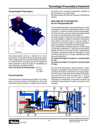 Tecnologia Pneumática Industrial
Temporizador Pneumático                                     de acordo com a pressão, temperatura, umidade ou
                                                            por impurezas no ar comprimido.
                                                            Há Temporizador NF (Normal Fechado) e NA (Normal
                                                            Aberto).

                                                            Descrição de Funcionamento
                                                            de um Temporizador NF

                                                            O início da temporização se dá quando houver um sinal
                                                            de controle na sub-base, este passa pelo filtro 1 e atua
                                                            no pistão 2, o mesmo se retrai e inicia a temporização.
                                                            No mesmo tempo, o sinal de controle passa pelo giclê
                                                            3 e entra em exaustão pelo orifício sensor 4.
                                                            Na temporização, o elemento de retardo pneumático
                                                            que está apoiado no pistão 2 é liberado, transmitindo
       S                S                                   este mesmo movimento para a válvula poppet 5,
                                                            ocorrendo uma movimentação do conjunto correspon-
      t1 0             t1 0                                 dente à regulagem requerida de temporização.
  P            P
                                                            Após o fechamento da válvula poppet 5, a mola 6 causa
       a
                                                            a expansão do diafragma 7, aspirando ar atmosférico
                        a
                                                            através do filtro 8 e do canal circular 9. Dependendo
           Simbologia                                       do ângulo x ajustado no botão de regulagem 10, este
                                                            caminho pode ser curto ou longo, dependendo desta
Este temporizador permite o retardo de um sinal             forma do ajuste feito.
pneumático; um período de tempo ajustável que passa         Se o ajuste do ângulo x é pequeno, a temporização
entre o aparecimento do sinal de controle pneumático        é curta.
e o sinal de saída. O ajuste é através da rotação do        Se o ajuste do ângulo x for grande, a temporização
botão graduado, a faixa de ajuste é completada por          é longa.
uma revolução completa do botão.
Faixas de ajuste de Temporização: 0 a 3 s                   No final da temporização a válvula poppet 5 volta a
                                       0 a 30 s             bloquear a exaustão do orifício sensor 4, que causa a
                                       0 a 180 s            mudança de estado e fechamento da temporização.
                                                            Por este motivo o suprimento de pressão P é fechado,
Funcionamento                                               não havendo mais sinal de saída em S. Com o
                                                            desaparecimento do sinal em "a" ocorre o RESET
O funcionamento é totalmente pneumático. O ar usado         (reajuste) do componente, provocando mudança de
para a função de retardo é atmosférico e não ar de          condição do temporizador e então removendo o sinal
suprimento. Desta maneira, o retardo não é variado          de saída.


                                                                2        4        7                    8
                   S



                                                                                                               9




                   P
                                                                                                              10




                   a
                              1    3                                              5   6



                                                       73                             Parker Hannifin Ind. Com. Ltda.
                                                                                      Jacareí, SP - Brasil
                   Training
 