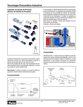 Tecnologia Pneumática Industrial
Captador de Queda de Pressão                                   A velocidade do cilindro depende do fluxo de exaustão
(Sensor de Queda de Pressão)                                   que é controlado por um regulador de velocidade. Existe
                                                               a presença de uma pressão de retorno na exaustão,
                                                               que cai quando o êmbolo alcança seu fim de curso. Por
                                                               intermédio de um diafragma, o contato do captador de
                                                               queda de pressão comuta e transmite a pressão P do
                                                               sinal de entrada para o sinal de saída S.
                                                               Este sensor é também usado para detectar fins de
                                                               movimento de cilindros.
                                                               Exemplo: cilindro de fixação.




                                                 S




                                              &
                                             P       a         Composição
                                           Simbologia
                                                               São Modulares: o mesmo banjo se adapta e pode ser
                                                               usado com outros módulos de detecção, como os de
Instalado diretamente nos pórticos dos cilindros, estes        saída de sinal pneumático, elétrico e eletrônico, o qual
sensores enviam um sinal pneumático quando o                   possibilita o uso destes sensores em sistemas
cilindro está estendido em seu fim de curso.                   totalmente automatizados pneumático ou eletropneu-
São muito simples de ser usar, não necessitam de um            mático.
came mecânico para a sua atuação e liberam um sinal
que pode ser usado diretamente.
                                                                      Adaptador para       Módulos
                                                                       conexão do         conectáveis
Obervação: O sensor enviará um sinal de saída só                         cilindro
quando o cilindro estiver totalmente avançado.

Funcionamento


                                                                                                                 Eletrônico

                                                               Anel de                                     Elétrico
                                                                                           Pneumático
                                                               fixação




                                                          74                             Parker Hannifin Ind. Com. Ltda.
                                                                                         Jacareí, SP - Brasil
               Training
 