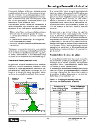 Tecnologia Pneumática Industrial
É importante destacar, ainda, que a aplicação segura                      O ar comprimido, fluindo a grande velocidade pelo
dessa tecnologia depende do dimensionamento cor-                          injetor, provoca um vácuo parcial no orifício lateral que,
reto das ventosas e dos geradores de vácuo, em fun-                       conectado à atmosfera, fará com que o ar atmosférico
ção do formato e do peso dos corpos a serem manipu-                       penetre por ele em direção à massa de ar que flui pelo
lados ou transportados, bem como do projeto exato                         injetor. Partindo desse princípio, se uma ventosa
dos circuitos pneumáticos e eletropneumáticos que                         flexível for montada no pórtico de vácuo parcial A, ao
comandarão todo o sistema de vácuo.                                       aproximá-la de um corpo qualquer, de superfície lisa,
Com relação à escolha correta dos componentes a                           a pressão atmosférica, agindo na face da ventosa, fará
serem empregados num sistema de vácuo, deve-se                            com que a mesma se prenda por sucção à superfície
considerar, de um modo geral, a seguinte sequência:                       do corpo.

- O tipo, o tamanho e o posicionamento das ventosas;                      Considerando-se que entre a ventosa e a superfície
- O modelo ideal do elemento gerador de vácuo;                            do corpo há um vácuo parcial cuja pressão é menor
- As válvulas pneumáticas de comando e controle do                        que a da atmosfera, a ventosa permanecerá presa à
  sistema;                                                                superfície do corpo pela ação da pressão atmosférica,
- As características construtivas e de utilização de                      enquanto houver vácuo, ou seja, durante o tempo em
  tubos, mangueiras e conexões;                                           que for mantido o fluxo de ar comprimido de P para R.
- O conjunto mecânico de sustentação das ventosas                         Existem muitos tipos de elementos geradores pneumá-
  e acessórios.                                                           ticos de vácuo. Embora suas características construti-
                                                                          vas variem de acordo com os diferentes fabricantes,
Todos esses componentes, bem como seus aspectos                           todos funcionam basicamente dentro do mesmo princí-
construtivos, de dimensionamento e de funcionamento,                      pio de Venturi.
serão abordados em detalhes nos capítulos seguintes,
de forma a fornecer todos os subsídios necessários                        Capacidade de Geração de Vácuo
ao projeto de um sistema de vácuo eficiente e seguro.
                                                                          A principal característica a ser observada na escolha
Elementos Geradores de Vácuo                                              de um elemento gerador pneumático de vácuo, para a
                                                                          realização de um trabalho específico, é a capacidade
Os geradores de vácuo encontrados com maior fre-                          de produzir vácuo a uma determinada pressão e em
quência na indústria, em sistemas de fixação e movi-                      um período de tempo predeterminado.
mentação de cargas, são elementos pneumáticos que,                        A tabela a seguir apresenta as relações entre consumo
utilizando-se do efeito Venturi, empregam um bico                         de ar comprimido e tempos de exaustão dos principais
injetor de ar comprimido capaz de produzir vácuo,                         modelos e tamanhos de elementos geradores
conforme demonstrado no capítulo 2 deste manual.                          pneumáticos de vácuo disponíveis no mercado, tra-
                                                                          balhando a uma pressão de 4 bar:
        Entrada de ar                Bico injetor
        comprimido                                                        Tabela de Tempos para Formação de 75%
                                                                          de Vácuo em um Recipiente de 1 Litro
                                                    R
          P                                                                   Consumo de Ar              Tempo de Exaustão
                                                        Saída para          Comprimido em litros          em segundos (s)
                                                        atmosfera             por minuto (lpm)
                                                                                      20                           9,00
                                    A                                                 30                           6,00
                                                                                      40                           4,50
                         Linha de vácuo                                               60                           3,00
                                                                                      120                          1,50
 P                  R
                                                         Ventosa                      180                          1,00
                                                                                      240                          0,75
          A                                                                           360                          0,50
     Simbologia                                                                       420                          0,45
                                                                                      720                          0,25


                                                                     81                              Parker Hannifin Ind. Com. Ltda.
                                                                                                     Jacareí, SP - Brasil
                        Training
 