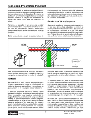 Tecnologia Pneumática Industrial
Independentemente do tamanho do elemento gerador               funcionamento dos principais tipos de elementos
pneumático de vácuo, todos têm capacidade de criar             geradores pneumáticos de vácuo encontrados na
teoricamente o mesmo nível de vácuo. Entretanto, na            automação industrial, desde os construtivamente sim-
prática, um gerador de maior porte é capaz de realizar         ples até os mais sofisticados, com válvulas de coman-
a mesma operação de um pequeno num espaço de                   do e controle incorporadas.
tempo bem menor, como pode ser observado na
tabela.                                                        Geradores de Vácuo Compactos
Portanto, na seleção de um elemento gerador                    O elemento gerador de vácuo compacto caracteriza-
pneumático de vácuo é importante considerar o volu-            se por suas dimensões reduzidas, permitindo a
me total das ventosas no sistema, tendo como                   montagem diretamente sobre a ventosa. Seu consumo
referência os tempos acima para se atingir o vácuo             de ar comprimido é da ordem de 20 lpm e seu tempo
desejado.                                                      de exaustão de um recipiente de 1 litro de capacidade,
                                                               com 75% de vácuo, é de aproximadamente 9 segun-
Serão apresentadas a seguir as características de              dos, conforme valores extraídos da tabela anterior.




                   Entra de ar                                                                            Saída para a
                   comprimido                                                                             atmosfera




                                                                                                         P                R



                                                                                                                  A
                                                                            Linha de Vácuo
                                                                                                             Simbologia



Este modelo em particular é fabricado em latão e               sionadas. Além disso, os sistemas mecânicos de
possui um bico adaptado para conexão direta com a              fixação por garras apresentam, na maioria das vezes,
mangueira de ar comprimido, no pórtico de entrada P.           custos elevados de construção, instalação e manuten-
                                                               ção.
Ventosas
                                                               As ventosas, por sua vez, além de nunca danificarem
As duas técnicas mais comuns empregadas para                   as cargas durante o processo de manipulação ou de
fixação e levantamento de peças ou materiais, na               movimentação das mesmas, apresentam inúmeras
indústria, são as garras mecânicas e as ventosas, as           vantagens se comparadas aos sistemas de fixação por
quais utilizam-se do vácuo para realizar o trabalho.           garras. Entre elas destacam-se a maior velocidade de
                                                               operação, fato que aumenta a produtividade; a
O emprego de garras mecânicas oferece, como                    facilidade e a rapidez nos reparos, aspecto que reduz
vantagem principal, a facilidade na determinação das           os tempos de parada para manutenção e os baixos
forças necessárias para fixação e sustentação de               custos de aquisição dos componentes e de instalação.
cargas. Entretanto, se o material da carga a ser fixada
for frágil ou apresentar dimensões variáveis, as garras        De acordo com o que foi demonstrado no capítulo ante-
poderão danificar a carga ou provocar marcas indese-           rior, é a ação da pressão atmosférica que pressiona e
jáveis no acabamento das superfícies das peças a               fixa a ventosa contra a superfície da carga a ser
serem manipuladas ou transportadas. Fatos desagra-             movimentada, enquanto houver vácuo no interior da
dáveis como esse ocorrem, também, nos casos em                 ventosa. Dessa forma, para que se possa ter a menor
que as garras, por um erro de projeto, são mal dimen-          área de sucção possível, é necessário que seja

                                                          82                                 Parker Hannifin Ind. Com. Ltda.
                                                                                             Jacareí, SP - Brasil
               Training
 