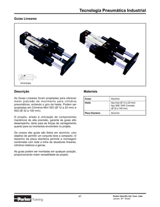 Tecnologia Pneumática Industrial
Guias Lineares




     Simbologia



Descrição                                                  Materiais

As Guias Lineares foram projetadas para oferecer           Corpo             Alumínio
maior precisão de movimento para cilindros
                                                           Haste             Aço Inox (Ø 12 a 25 mm)
pneumáticos, evitando o giro da haste. Podem ser                             Aço SAE 1045 Cromado
acopladas em Cilindros Mini ISO (Ø 12 a 25 mm) e                             (Ø 32 a 100 mm)
ISO (Ø 32 a 100 mm).
                                                           Placa Dianteira   Alumínio
O projeto, aliado à utilização de componentes
mecânicos de alta precisão, garante às guias alto
desempenho, tanto para as forças de carregamento
quanto para os momentos envolvidos no projeto.

Os corpos das guias são feitos em alumínio, com
objetivo de permitir um conjunto leve e compacto. O
desenho da placa dianteira permite a montagem
combinada com toda a linha de atuadores lineares,
cilindros rotativos e garras.

As guias podem ser montadas em qualquer posição,
proporcionando maior versatilidade ao projeto.




                                                      97                      Parker Hannifin Ind. Com. Ltda.
                                                                              Jacareí, SP - Brasil
                  Training
 