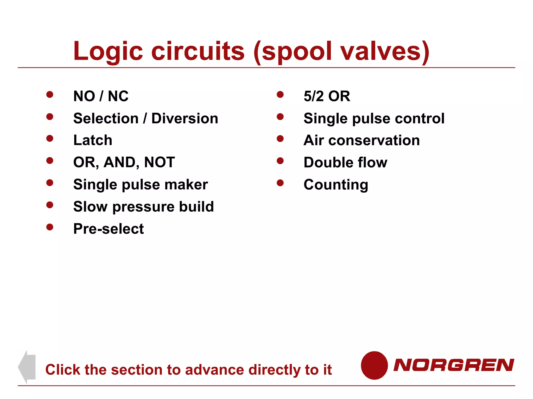 Logic circuits (spool valves)








NO / NC
Selection / Diversion
Latch
OR, AND, NOT
Single pulse maker
Slow pressure build
Pre-select







5/2 OR
Single pulse control
Air conservation
Double flow
Counting

Click the section to advance directly to it

 