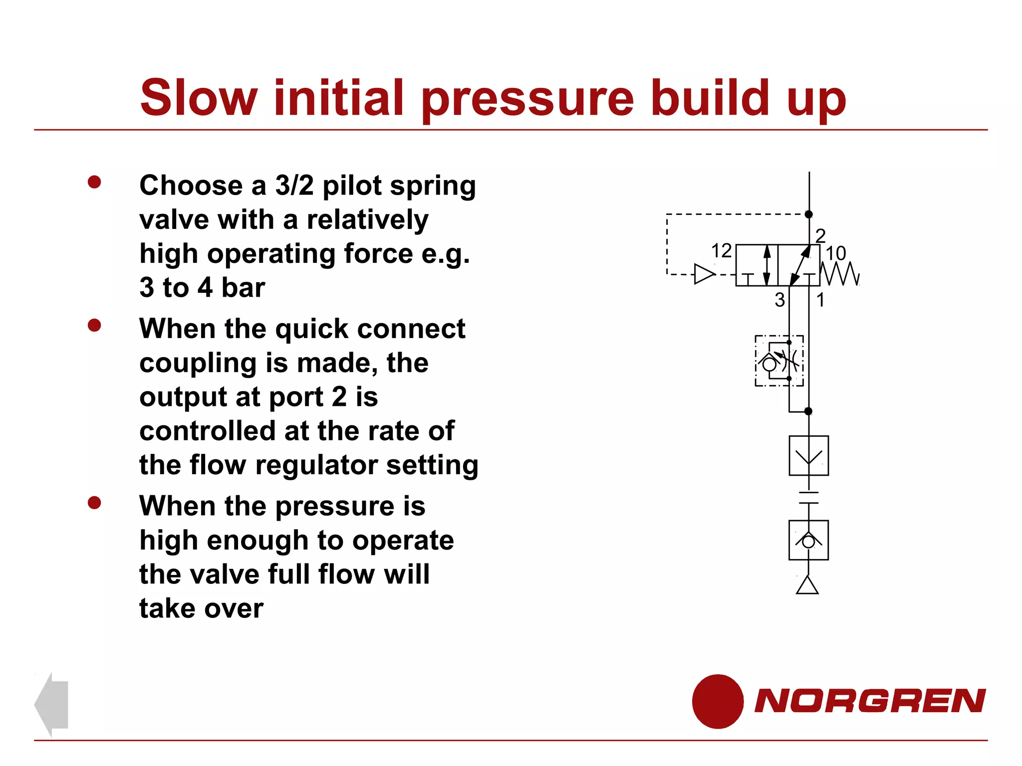 Slow initial pressure build up






Choose a 3/2 pilot spring
valve with a relatively
high operating force e.g.
3 to 4 bar
When the quick connect
coupling is made, the
output at port 2 is
controlled at the rate of
the flow regulator setting
When the pressure is
high enough to operate
the valve full flow will
take over

2
10

12
3

1

 