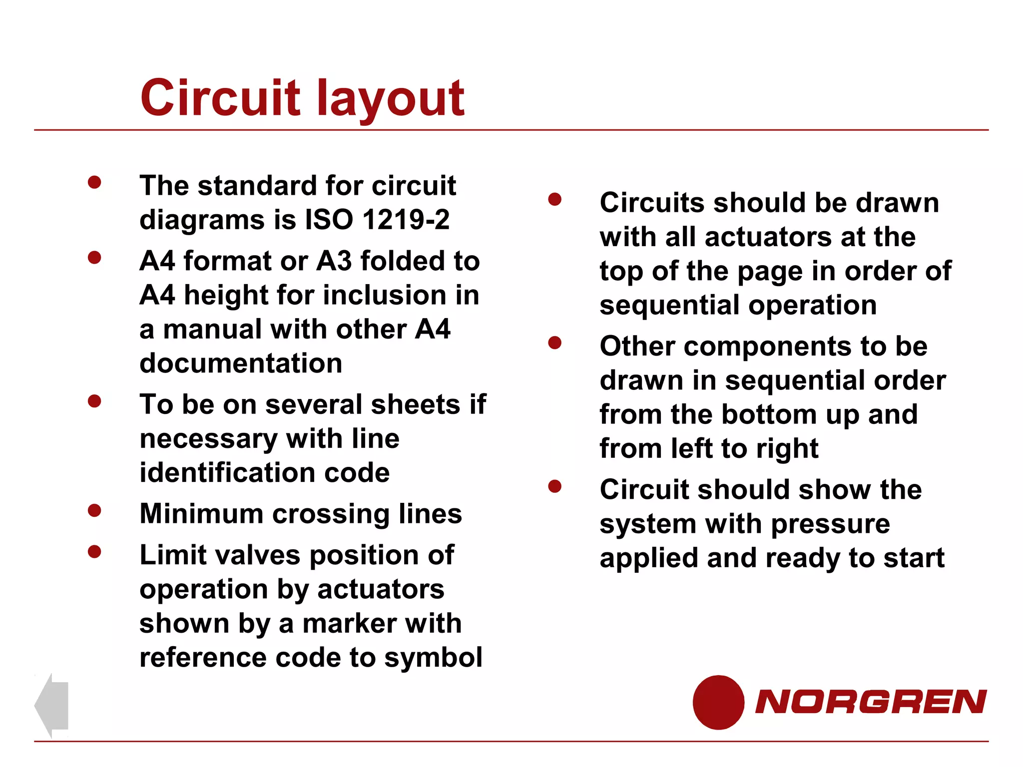 Circuit layout








The standard for circuit
diagrams is ISO 1219-2
A4 format or A3 folded to
A4 height for inclusion in
a manual with other A4
documentation
To be on several sheets if
necessary with line
identification code
Minimum crossing lines
Limit valves position of
operation by actuators
shown by a marker with
reference code to symbol







Circuits should be drawn
with all actuators at the
top of the page in order of
sequential operation
Other components to be
drawn in sequential order
from the bottom up and
from left to right
Circuit should show the
system with pressure
applied and ready to start

 