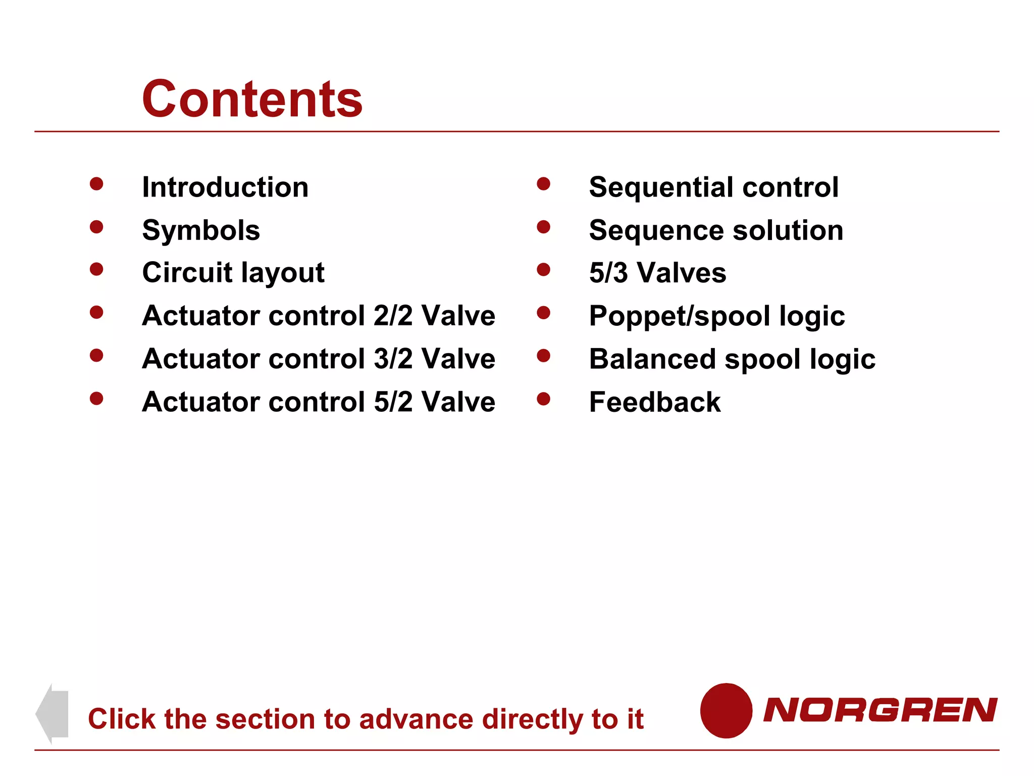 Contents







Introduction
Symbols
Circuit layout
Actuator control 2/2 Valve
Actuator control 3/2 Valve
Actuator control 5/2 Valve








Sequential control
Sequence solution
5/3 Valves
Poppet/spool logic
Balanced spool logic
Feedback

Click the section to advance directly to it

 