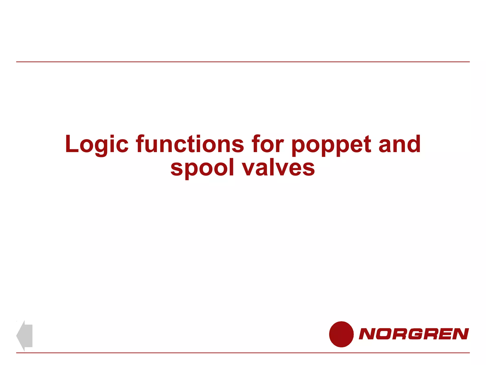 Logic functions for poppet and
spool valves

 