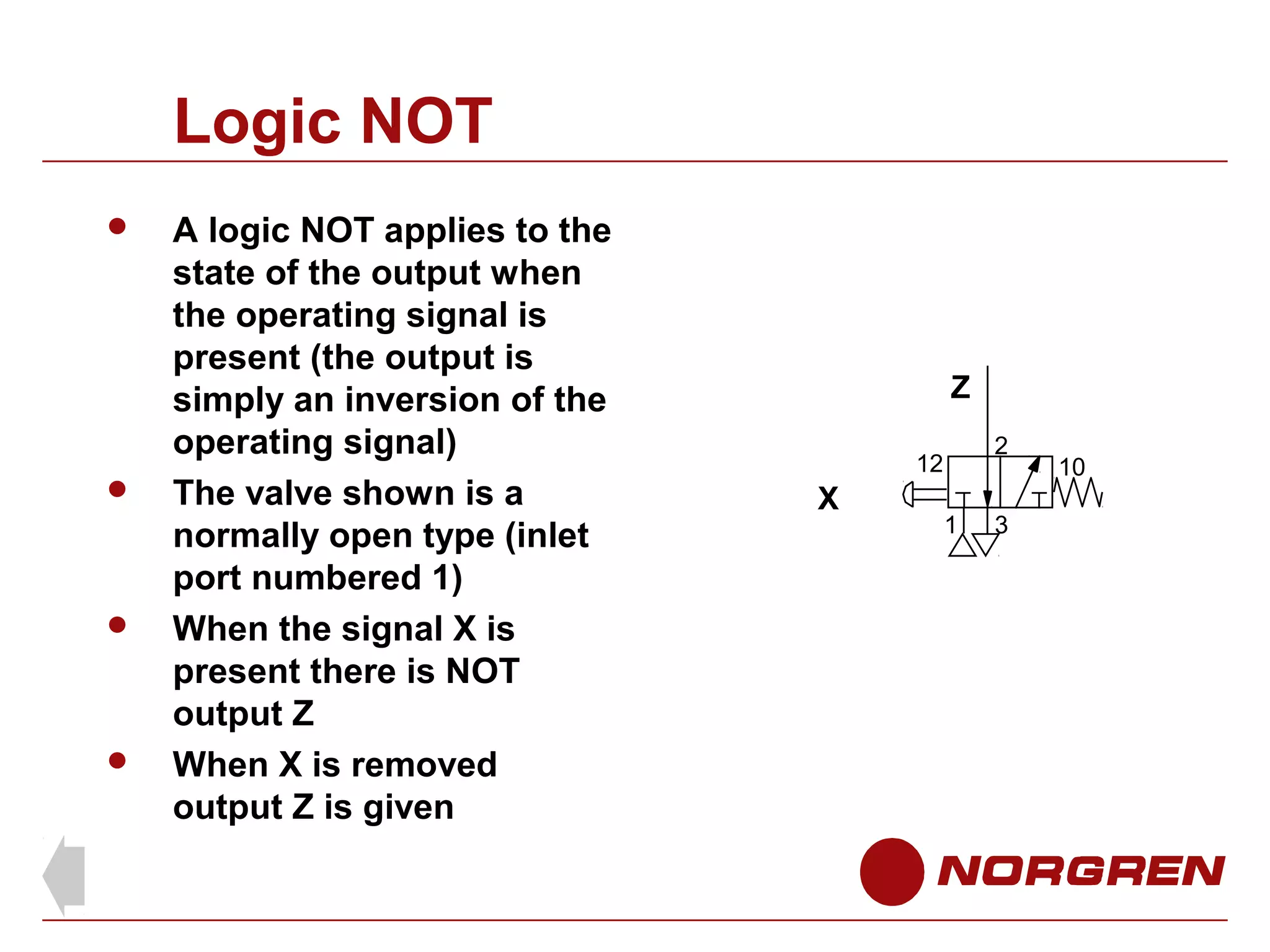 Logic NOT








A logic NOT applies to the
state of the output when
the operating signal is
present (the output is
simply an inversion of the
operating signal)
The valve shown is a
normally open type (inlet
port numbered 1)
When the signal X is
present there is NOT
output Z
When X is removed
output Z is given

Z
2

12

X

1

3

10

 