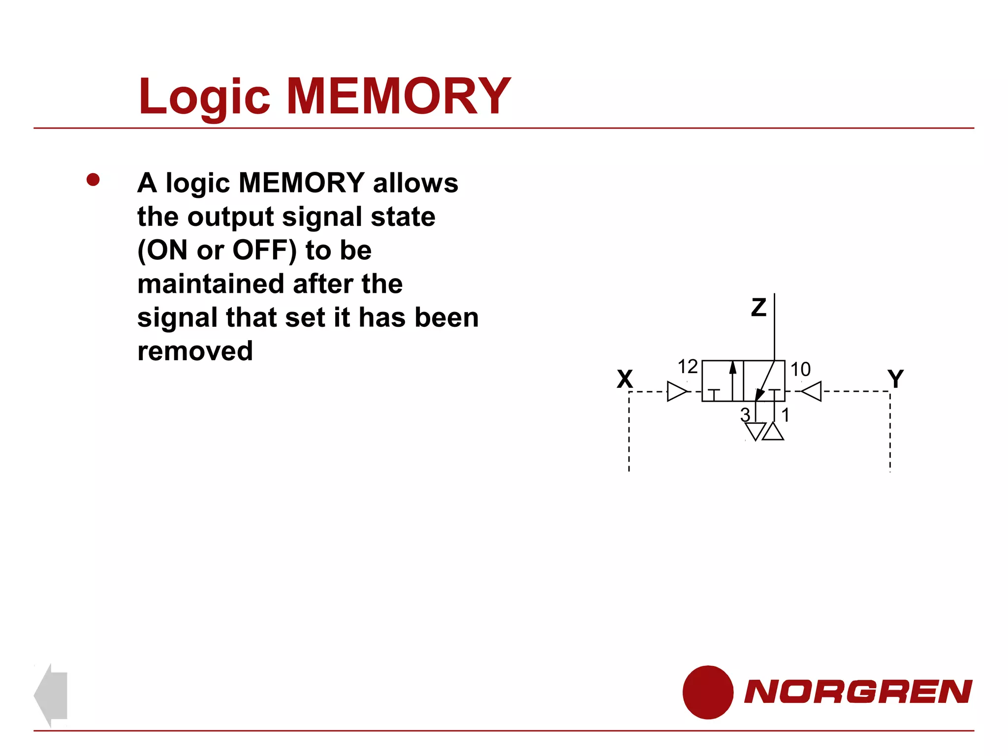 Logic MEMORY


A logic MEMORY allows
the output signal state
(ON or OFF) to be
maintained after the
signal that set it has been
removed

Z
X

12

10
3

1

Y

 