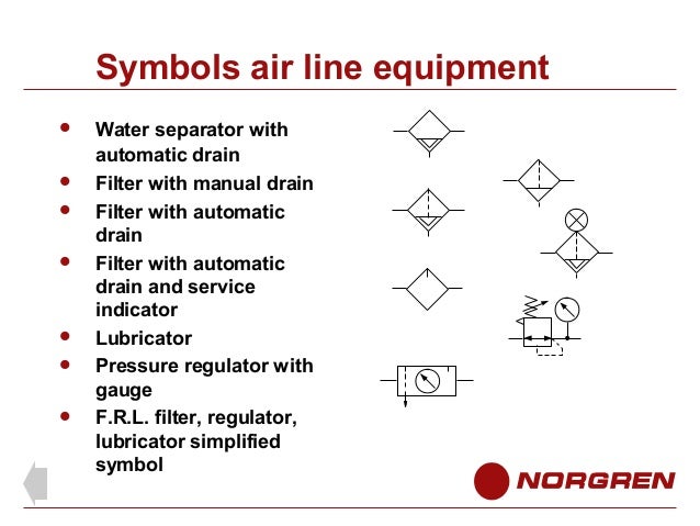 regulator symbol for water pressure equipment drain water line air filter with automatic symbols separator