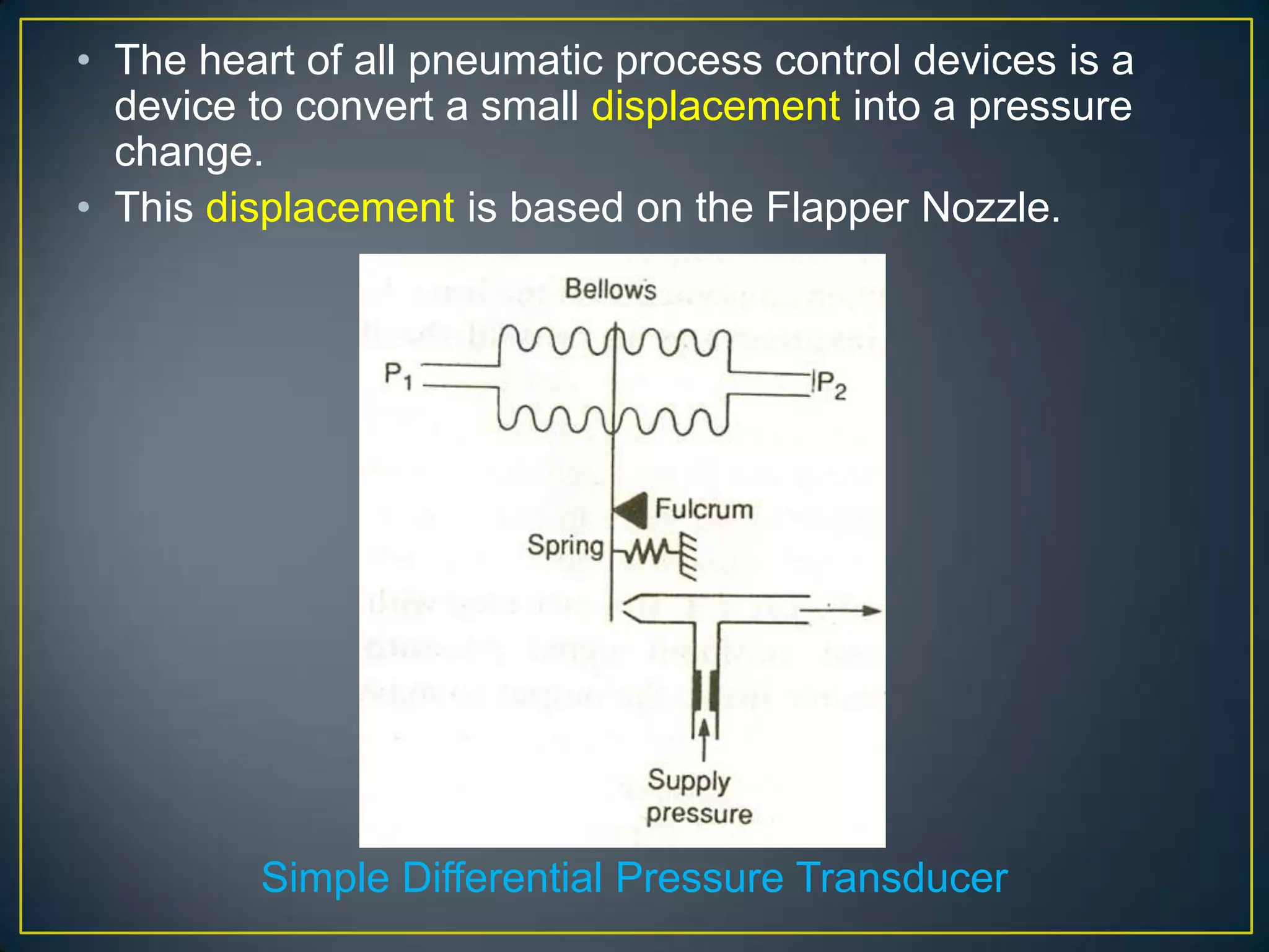 • The heart of all pneumatic process control devices is a
  device to convert a small displacement into a pressure
  change.
• This displacement is based on the Flapper Nozzle.




         Simple Differential Pressure Transducer
 