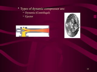 10
• Types of dynamic compressor are:
– Dynamic (Centrifugal)
– Ejector
 