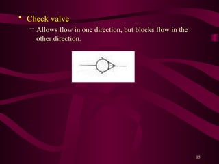15
• Check valve
– Allows flow in one direction, but blocks flow in the
other direction.
 