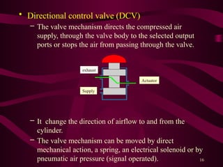 16
• Directional control valve (DCV)
– The valve mechanism directs the compressed air
supply, through the valve body to the selected output
ports or stops the air from passing through the valve.
– It change the direction of airflow to and from the
cylinder.
– The valve mechanism can be moved by direct
mechanical action, a spring, an electrical solenoid or by
pneumatic air pressure (signal operated).
Supply
Actuator
exhaust
 