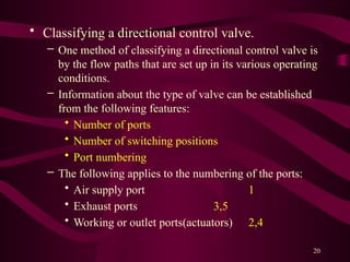 20
• Classifying a directional control valve.
– One method of classifying a directional control valve is
by the flow paths that are set up in its various operating
conditions.
– Information about the type of valve can be established
from the following features:
• Number of ports
• Number of switching positions
• Port numbering
– The following applies to the numbering of the ports:
• Air supply port 1
• Exhaust ports 3,5
• Working or outlet ports(actuators) 2,4
 