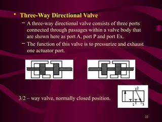 22
• Three-Way Directional Valve
– A three-way directional valve consists of three ports
connected through passages within a valve body that
are shown here as port A, port P and port Ex.
– The function of this valve is to pressurize and exhaust
one actuator port.
3/2 – way valve, normally closed position.
 