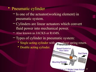 25
• Pneumatic cylinder
– Is one of the actuator(working element) in
pneumatic system.
– Cylinders are linear actuators which convert
fluid power into mechanical power.
– Also known as JACKS or RAMS.
– Types of cylinder in pneumatic system:
• Single acting cylinder with or without spring return.
• Double acting cylinder.
 