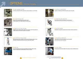 F
It ensures to finish the transfer cycle with a clean line thanks to a vacuum blast.
F
Suction of the cleaning fluid by the transfer system.
A liquid separator can be added ahead the vacuum group.
F
24
F
The air jet operated by the air gun has the effect of instantly release a large
amount of compressed air which facilitates the flow of product.
F R
When operating remote cyclofilter, the fines from the filtering cyclone are auto-
matically re-introduced into the process by the same transfer system.
Pneumatic Conveying
25
F
They facilitate the flow and emptying of stored materials.
F
Intermediate storage after transfer phase and before materials introduction.
F
An extra level sensor may be added in the cyclone to have an additional level.
F
A specific conception for materials that tend to stick to the walls.
F
They facilitate the flow and emptying of stored materials.
OPTIONS
Weighing of the cyclone provides control of the transfer to monitor the amount of
powder sucked or the amount of powder to be drained.
ur engineering of ce is at your disposal for any speci c options.
www.palamaticprocess.com/powder-machine/conveying-system
/pneumatic-conveying/dense-phase-suction
Downloadable videos & plans on our website
 