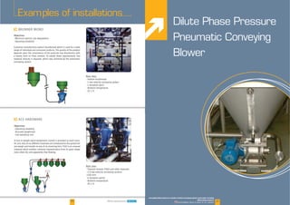 372337312329
Dilute Phase Pressure
Pneumatic Conveying
Blower
3736
F
Objectives:
F
Objectives:
Examples of installations
www.palamaticprocess.com/powder-machine/conveying-system/pneumatic-conveying
/dilute-phase-pressure
Downloadable videos & plans on our website
 