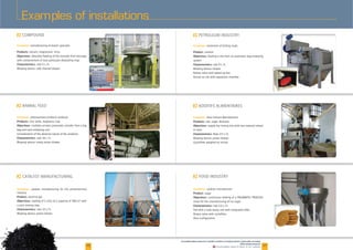 3723373123294746
Exemples d’installations
F
F
F
Examples of installations
Customer:
Products:
Objectives:
Characteristics:
Customer:
Products:
Objectives:
Characteristics:
Customer:
Product: alumina gel
Objectives:
Characteristics:
F
F
F
Customer:
Product: cement
Objectives:
Characteristics:
Customer: f
Products:
Objectives:
Characteristics:
Customer:
Product:
Objectives:
Characteristics:
Atex configuration
www.palamaticprocess.com/powder-machine/conveying-system/pneumatic-conveying
/dilute-phase-pressure
Downloadable videos & plans on our website
 