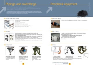 4948
Finitions
Pipings and switchings
Complete range of pipes, bends and switches suitable for all applications.
.
Special conception for foodstuffs, abrasive materials...
F F
F
Peripheral equipment
for automatic connection to
tion.tion.
F
www.palamaticprocess.com/powder-machine/conveying-system
/pneumatic-conveying
Downloadable videos & plans on our website
Accessories
F F
 