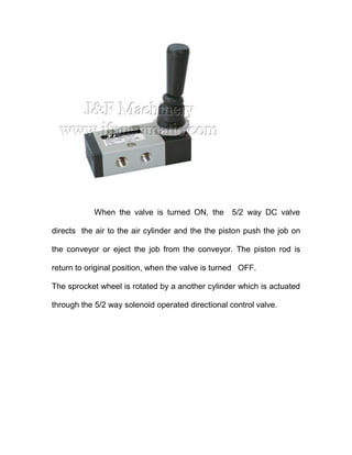 When the valve is turned ON, the 5/2 way DC valve
directs the air to the air cylinder and the the piston push the job on
the conveyor or eject the job from the conveyor. The piston rod is
return to original position, when the valve is turned OFF.
The sprocket wheel is rotated by a another cylinder which is actuated
through the 5/2 way solenoid operated directional control valve.
 