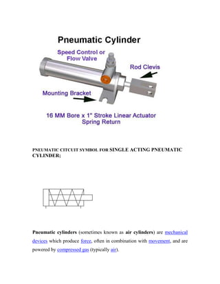 PNEUMATIC CITCUIT SYMBOL FOR SINGLE ACTING PNEUMATIC
CYLINDER;
Pneumatic cylinders (sometimes known as air cylinders) are mechanical
devices which produce force, often in combination with movement, and are
powered by compressed gas (typically air).
 