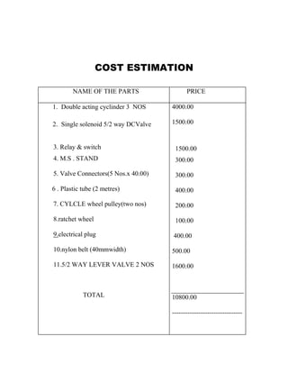 COST ESTIMATION
NAME OF THE PARTS PRICE
1. Double acting cyclinder 3 NOS
2. Single solenoid 5/2 way DCValve
3. Relay & switch
4. M.S . STAND
5. Valve Connectors(5 Nos.x 40.00)
6 . Plastic tube (2 metres)
7. CYLCLE wheel pulley(two nos)
8.ratchet wheel
9.electrical plug
10.nylon belt (40mmwidth)
11.5/2 WAY LEVER VALVE 2 NOS
TOTAL
4000.00
1500.00
1500.00
300.00
300.00
400.00
200.00
100.00
400.00
500.00
1600.00
10800.00
--------------------------------
 