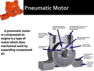 A pneumatic motor
or compressed air
engine is a type of
motor which does
mechanical work by
expanding compressed
air.
 