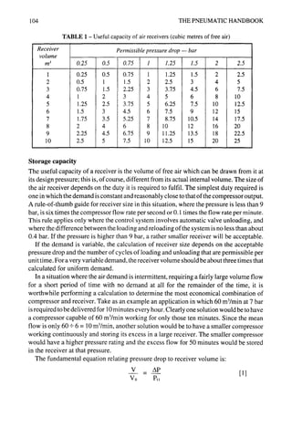 104 THE PNEUMATIC HANDBOOK
Receiver
volume
m 3
TABLE 1 - Useful capacity of air receivers (cubic metres of free air)
Permissible pressure drop bar
0.25 0.5 0.75 I 1.25 1.5 2 2.5
1 0.25 0.5 0.75 1 1.25 1.5 2 2.5
2 0.5 1 1.5 2 2.5 3 4 5
3 0.75 1.5 2.25 3 3.75 4.5 6 7.5
4 1 2 3 4 5 6 8 10
5 1.25 2.5 3.75 5 6.25 7.5 10 12.5
6 1.5 3 4.5 6 7.5 9 12 15
7 1.75 3.5 5.25 7 8.75 10.5 14 17.5
8 2 4 6 8 10 12 16 20
9 2.25 4.5 6.75 9 11.25 13.5 18 22.5
10 2.5 5 7.5 10 12.5 15 20 25
Storage capacity
The useful capacity of a receiver is the volume of free air which can be drawn from it at
its design pressure; this is, of course, different from its actual internal volume. The size of
the air receiver depends on the duty it is required to fulfil. The simplest duty required is
one in which the demand is constant and reasonably close to that of the compressor output.
A rule-of-thumb guide for receiver size in this situation, where the pressure is less than 9
bar, is six times the compressor flow rate per second or 0.1 times the flow rate per minute.
This rule applies only where the control system involves automatic valve unloading, and
where the difference between the loading and reloading of the system is no less than about
0.4 bar. If the pressure is higher than 9 bar, a rather smaller receiver will be acceptable.
If the demand is variable, the calculation of receiver size depends on the acceptable
pressure drop and the number of cycles of loading and unloading that are permissible per
unit time. For a very variable demand, the receiver volume should be about three times that
calculated for uniform demand.
In a situation where the air demand is intermittent, requiring a fairly large volume flow
for a short period of time with no demand at all for the remainder of the time, it is
worthwhile performing a calculation to determine the most economical combination of
compressor and receiver. Take as an example an application in which 60 m3/min at 7 bar
is required to be delivered for 10 minutes every hour. Clearly one solution would be to have
a compressor capable of 60 m3/min working for only those ten minutes. Since the mean
flow is only 60 + 6 = 10 m3/min, another solution would be to have a smaller compressor
working continuously and storing its excess in a large receiver. The smaller compressor
would have a higher pressure rating and the excess flow for 50 minutes would be stored
in the receiver at that pressure.
The fundamental equation relating pressure drop to receiver volume is:
V AP
- ill
VI~ Po
 