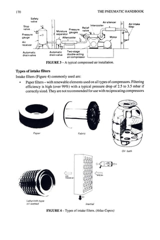 170 THE PNEUMATIC HANDBOOK
Safety
valve 1 intercoolerAirsi!encer ~] Air intake
Stop "~ / R-li-f ' =' ,__L__ II filter
V I~ ~ ~
alve_ ~ / Pressure wive  /~ ~ /
...."~I~----] J Moisture gauges '*'__"~N),
~. .~~.~ I~J~tJ-LI/
Pressure -]~ .-® I ~1separator ~'~ J I~ I -I V
Aeceiver ~ _I /
0 t o r g a u g
e Aftercooler 1 FY
Automatic Automatic Two-stage
drain valve drain valve double-actingaircompressor
[
FIGURE 3 - A typical compressed air installation.
Types of intake filters
Intake filters (Figure 4) commonly used are:
• Paper filters - with renewable elements used on all types of compressors. Filtering
efficiency is high (over 99%) with a typical pressure drop of 2.5 to 3.5 mbar if
correctly sized. They are not recommended for use with reciprocating compressors
Paper Fabric
, %;@
Labyrinth-type
oil-wetted Inertial
FIGURE 4 - Types of intake filters. (AtlasCopco)
Oil bath
 