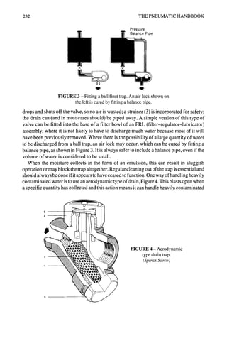 232 THE PNEUMATIC HANDBOOK
P r P..~l i rl~
3
.g. ,g.
FIGURE 3 - Fitting a ball float trap. An air lock shown on
the left is cured by fitting a balance pipe.
drops and shuts off the valve, so no air is wasted; a strainer (3) is incorporated for safety;
the drain can (and in most cases should) be piped away. A simple version of this type of
valve can be fitted into the base of a filter bowl of an FRL (filter-regulator-lubricator)
assembly, where it is not likely to have to discharge much water because most of it will
have been previously removed. Where there is the possibility of a large quantity of water
to be discharged from a ball trap, an air lock may occur, which can be cured by fitting a
balance pipe, as shown in Figure 3. It is always safer to include a balance pipe, even if the
volume of water is considered to be small.
When the moisture collects in the form of an emulsion, this can result in sluggish
operation or may block the trap altogether. Regular cleaning out of the trap is essential and
should always be done if it appears to have ceased to function. One way of handling heavily
contaminated water is to use an aerodynamic type of drain, Figure 4. This blasts open when
a specific quantity has collected and this action means it can handle heavily contaminated
FIGURE 4- Aerodynamic
type drain trap.
(SpiraxSarco)
 