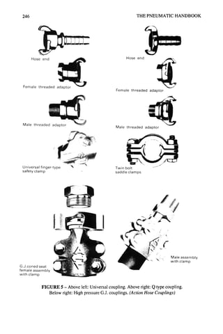 246 THE PNEUMATIC HANDBOOK
Hose end
Hose end
Female threaded auaptuf
Mate threaded adaptor
.Y . [ " ~,
Universal finger-type
safety clamp -
Female threaded adaptor
Male threaded adaptor
Twin bolt
saddle clamps
G.J.coned seat
female assembly
with clamp
C
Male assembly
with clamp
FIGURE 5 - Above left: Universal coupling. Above right: Q type coupling.
Below right: High pressure G.J. couplings. (ActionHose Couplings)
 