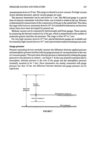 PRESSURE GAUGES AND INDICATORS 267
measurements down to 25 torr. This range is referred to as low vacuum. For high vacuum
(lower absolute pressure), special vacuum gauges are used.
The mercury manometer can be used down to 1 torr. The McLeod gauge is a special
form of mercury manometer with three limbs, one of which is sealed at the top. Pressure
is determined by measurement of the compression of the gas in the sealed limb. This takes
the range of the mercury manometer down to 10-6.It is intended for laboratory use but more
robust forms have been developed for general use.
Medium vacuum can be measured by thermocouple and Pirani gauges. These operate
by measuring the thermal conductivity of the gas, which is proportional to the number of
molecules present (and thus the pressure). The range is from 10-3to 1 torr.
For very high vacuums, down to 10-1°torr, special thermionic gauges are available and
for extremely high vacuum down to 10~2,mass spectrometer analyser techniques are used.
Gauge pressure
Pressure measuring devices normally measure the difference between applied pressure
and atmospheric pressure and thus indicate gauge pressure (or vacuum pressure in the case
of a vacuum gauge). The equivalent absolute pressure is determined by relating the gauge
pressure to zero pressure as a datum- see Figure 7. In the case of positive pressure above
atmosphere, absolute pressure is the sum of the gauge and the atmospheric pressure
(normally assumed to be 1 bar). Since pneumatics are mainly concerned with gauge
pressure less than 10 bar, the difference between absolute and gauge pressure can be
significant.
Absolute
pressu re
~, 
]
Gauge
pressure
Vacuum pressure
Atmospheric pressure
,.////////7/'////'/////
Zero pressure
          
FIGURE 7
 