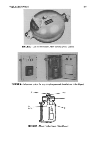 TOOL LUBRICATION
~:~:~:~:~:~.......... ::i::
::::i::i::i::i
::i
::i
ii~iii::
i::
i::
iiiii::i::i::i
::i~ii
iiiii::i::i
::i::i
::iiiiiiiiiii::
::iii::i
::::i::iii::iiiii
iiii~ii~iiiiiii~iiiiiii!i::ii::iiii::i::i::~::ii::iii
::iiiiii~
ii::~i::i::i
iiiiiiiiii::::iiii::i
iiiiiii::iii::iiiiiiiiii
iiiiiiiiiiiiiiiiiiiiiiiiiiiiiii
iiiiiiiiiiii
iiiiiiiiiiiiii::
iiiiiiiiiiiiiiiiii~iiii~iii~ilili
iiiiiiiiiiiiiiiiiiiiiii~iiiiiiiiiiiiiiiiiiiiiii
iiii~
iiiiiiiiiiiiiiiiiiiii
........ ~
~!~!iiiiiiiiiii
iiiii##il
::~::::~:i~iiiii
Ni ~ .~,, ~,
FIGURE 3 - Air line lubricator 1.3 litre capacity. (AtlasCopco)
275
FIGURE 4 - Lubrication system for large complex pneumatic installations. (AtlasCopco)
Oil
pump
FIGURE 5 - Micro-Fog lubricator. (AtlasCopco)
 
