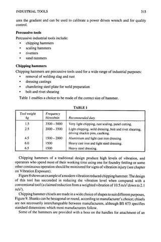 INDUSTRIAL TOOLS 3!5
ures the gradient and can be used to calibrate a power driven wrench and for quality
control.
Percussive tools
Percussive industrial tools include:
• chipping hammers
• scaling hammers
• rivetters
• sand rammers
Chipping hammers
Chipping hammers are percussive tools used for a wide range of industrial purposes"
• removal of welding slag and rust
• dressing castings
• chamfering steel plate for weld preparation
• bolt and rivet sheafing
Table 1 enables a choice to be made of the correct size of hammer.
Tool weight
kg
1.5
2.5
4.5
6.0
6.5
Frequency
blows/min
3500 - 5000
2000 3500
1500- 2000
1500
1500
TABLE 1
Recommendedduty
Very lightchipping, rust scaling, panel cutting.
Light chipping, weld dressing, bolt and rivet shearing,
driving shackle pins, caulking.
Aluminium and lightcast iron dressing.
Heavy cast iron and light steel dressing.
Heavy steel dressing.
Chipping hammers of a traditional design produce high levels of vibration, and
operators who spend most of their working time using one for foundry fettling or some
other continuous operation should be monitored for signs of vibration injury (see chapter
on Vibration Exposure).
Figure 8 shows an example of a modern vibration reduced chipping hammer. The design
of this tool has succeeded in reducing the vibration level when compared with a
conventional tool (a claimed reduction from a weighted vibration of 10.5 m/s2down to 2.1
m/s2).
Chipping hammer chisels are made in a wide choice of shapes to suit different purposes,
Figure 9. Shanks can be hexagonal or round, according to manufacturer's choice; chisels
are not necessarily interchangeable between manufacturers, although BS 673 specifies
standard dimensions which most manufacturers follow.
Some of the hammers are provided with a boss on the handles for attachment of an
 