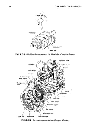 Pneumatic Rotor Drive Pneumatic Handbook.pdf