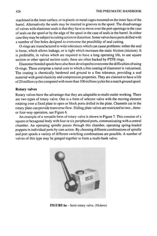 426 THE PNEUMATIC HANDBOOK
machined in the inner surface, or in plastic or metal cages mounted on the inner face of the
barrel. Alternatively the seals may be inserted in grooves in the spool. The disadvantage
of valves with elastomer seals is that they have to move over the port openings in the case
of seals on the spool or by the edge of the spool in the case of seals in the barrel. In either
case they may be subject to cutting action or distortion. Some valves have ports drilled with
a number of fine holes designed to overcome the possibility of seal cutting.
O-rings are manufactured to wide tolerances which can cause problems: either the seal
is loose, which allows leakage, or is tight which increases the static friction (stiction). It
is preferable, in valves which are required to have a long operating life, to use square
section or other special section seals; these are often backed by PTFE rings.
Elastomer bonded spools have also been developed to overcome the difficulties of using
O-rings. These comprise a metal core to which a thin coating of elastomer is vulcanised.
The coating is chemically hardened and ground to a fine tolerance, providing a seal
material with good elasticity and compression properties. They are claimed to have a life
of 20 million cycles compared with more than 100 million cycles for a match ground spool.
Rotary valves
Rotary valves have the advantage that they are adaptable to multi-outlet working. There
are two types of rotary valve. One is a form of selector valve with the moving element
rotating over a fixed plate to open or block ports drilled in the plate. Channels cut in the
rotary plate can provide transverse flow. Sliding plate valves are restricted to two-, three-
or four-way operation, see Figure 6.
An example of a versatile form of rotary valve is shown in Figure 7. This consists of a
square or hexagonal body with four or six peripheral ports, communicating with a central
chamber. An operating spindle passes through this chamber, operating spring-loaded
poppets in individual ports by cam action. By choosing different combinations of spindle
and port spools a variety of different switching combinations are possible. A number of
valves of this type may be ganged together to form a multi-bank valve.
FIGURE 6a- Semi-rotary valve. (Vickers)
 