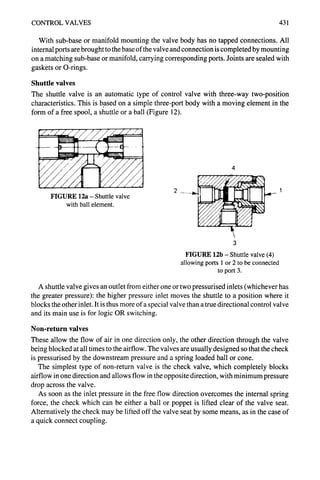 CONTROL VALVES 431
With sub-base or manifold mounting the valve body has no tapped connections. All
internal ports are brought to the base of the valve and connection is completed by mounting
on a matching sub-base or manifold, carrying corresponding ports. Joints are sealed with
gaskets or O-rings.
Shuttle valves
The shuttle valve is an automatic type of control valve with three-way two-position
characteristics. This is based on a simple three-port body with a moving element in the
form of a free spool, a shuttle or a ball (Figure 12).
],," / " .,..
~-jj
FIGURE 12a- Shuttle valve
with ball element.
4
3
FIGURE 12b- Shuttle valve (4)
allowing ports 1or 2 to be connected
to port 3.
A shuttle valve gives an outlet from either one or two pressurised inlets (whichever has
the greater pressure): the higher pressure inlet moves the shuttle to a position where it
blocks the other inlet. It is thus more of a special valve than a true directional control valve
and its main use is for logic OR switching.
Non-return valves
These allow the flow of air in one direction only, the other direction through the valve
being blocked at all times to the airflow. The valves are usually designed so that the check
is pressurised by the downstream pressure and a spring loaded ball or cone.
The simplest type of non-return valve is the check valve, which completely blocks
airflow in one direction and allows flow in the opposite direction, with minimum pressure
drop across the valve.
As soon as the inlet pressure in the free flow direction overcomes the internal spring
force, the check which can be either a ball or poppet is lifted clear of the valve seat.
Alternatively the check may be lifted off the valve seat by some means, as in the case of
a quick connect coupling.
 