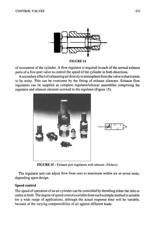 CONTROL VALVES 433
FIGURE 14
of movement of the cylinder. A flow regulator is required in each of the normal exhaust
ports of a five-port valve to control the speed of the cylinder in both directions.
A secondary effect of exhausting air directly to atmosphere from the valve is that it tends
to be noisy. This can be overcome by the fitting of exhaust silencers. Exhaust flow
regulators can be supplied as complete regulator/silencer assemblies comprising the
regulator and silencer element screwed to the regulator (Figure 15).
"¢'1 I !/
FIGURE 15 - Exhaust port regulators with silencer. (Vickers)
The regulator unit can adjust flow from zero to maximum within six or seven turns,
depending upon design.
Speed control
The speed of operation of an air cylinder can be controlled by throttling either the inlet or
outlet or both. The degree of speed control available from such a simple method is suitable
for a wide range of applications, although the actual response time will be variable,
because of the varying compressibility of air against different loads.
 